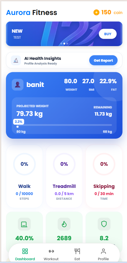 Aurora Fitness App Dashboard
